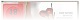 Ballerina am Tag, Escort bei Nacht